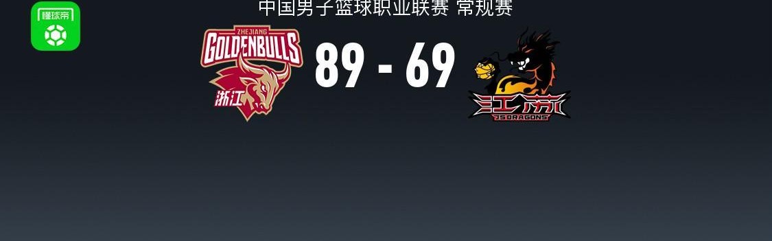 世界杯门票-CBA战报：浙江89-69江苏，TJ-斯塔克斯17分